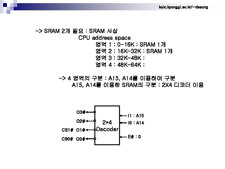 kuic. kyonggi. ac. kr/~dssung -> SRAM 2개 필요 : SRAM 사상 CPU address space