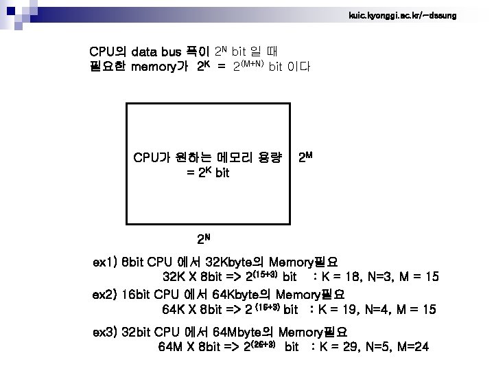 kuic. kyonggi. ac. kr/~dssung CPU의 data bus 폭이 2 N bit 일 때 필요한