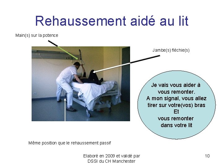 Rehaussement aidé au lit Main(s) sur la potence Jambe(s) fléchie(s) Je vais vous aider