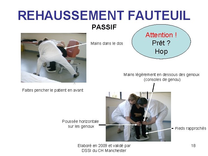 REHAUSSEMENT FAUTEUIL PASSIF Attention ! Prêt ? Hop Mains dans le dos Mains légèrement REHAUSSEMENT FAUTEUIL PASSIF Attention ! Prêt ? Hop Mains dans le dos Mains légèrement