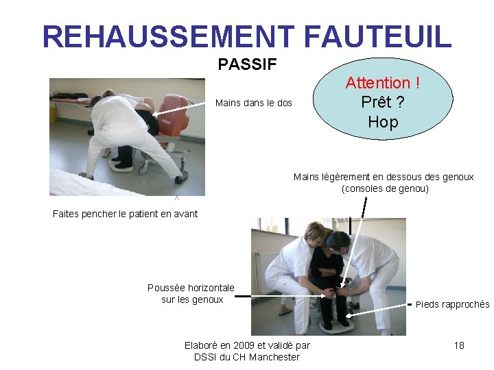 REHAUSSEMENT FAUTEUIL PASSIF Attention ! Prêt ? Hop Mains dans le dos Mains légèrement