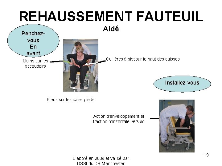 REHAUSSEMENT FAUTEUIL Aidé Penchezvous En avant Cuillères à plat sur le haut des cuisses