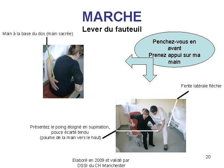 MARCHE Main à la base du dos (main sacrée) Lever du fauteuil Penchez-vous en