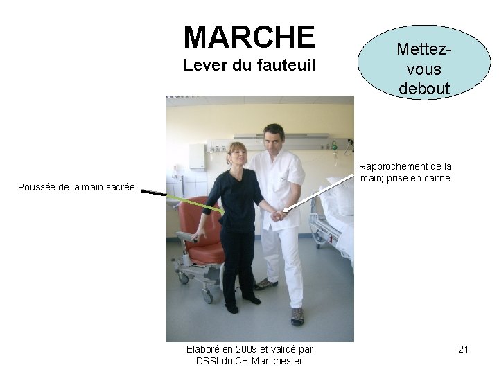 MARCHE Lever du fauteuil Mettezvous debout Rapprochement de la main; prise en canne Poussée MARCHE Lever du fauteuil Mettezvous debout Rapprochement de la main; prise en canne Poussée