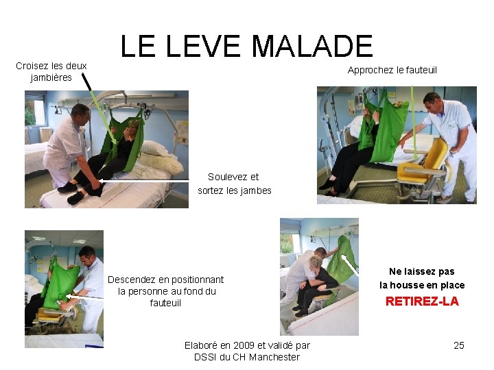Croisez les deux jambières LE LEVE MALADE Approchez le fauteuil Soulevez et sortez les Croisez les deux jambières LE LEVE MALADE Approchez le fauteuil Soulevez et sortez les