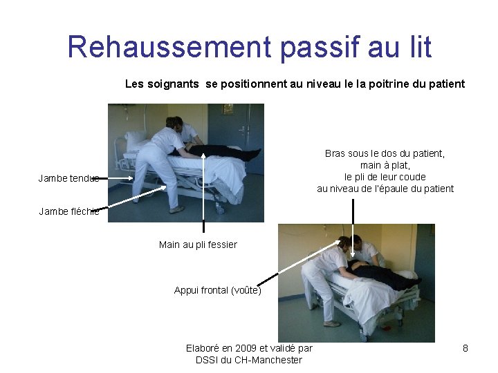 Rehaussement passif au lit Les soignants se positionnent au niveau le la poitrine du