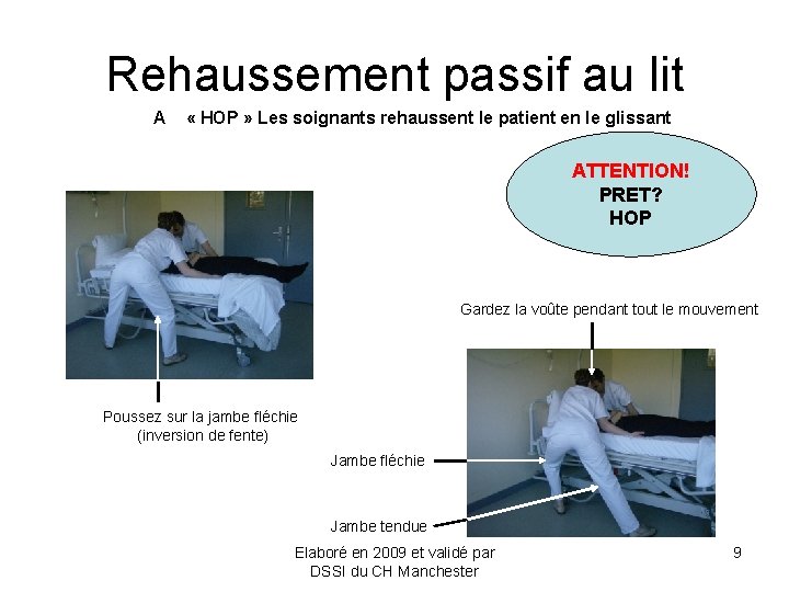 Rehaussement passif au lit A « HOP » Les soignants rehaussent le patient en Rehaussement passif au lit A « HOP » Les soignants rehaussent le patient en