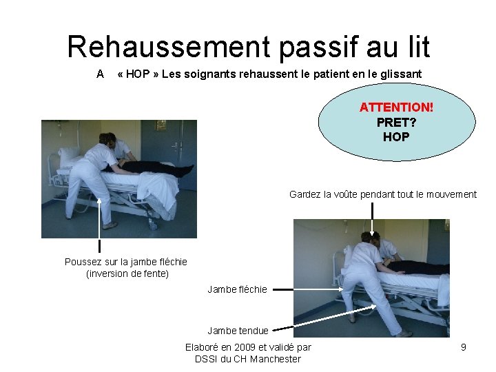 Rehaussement passif au lit A « HOP » Les soignants rehaussent le patient en