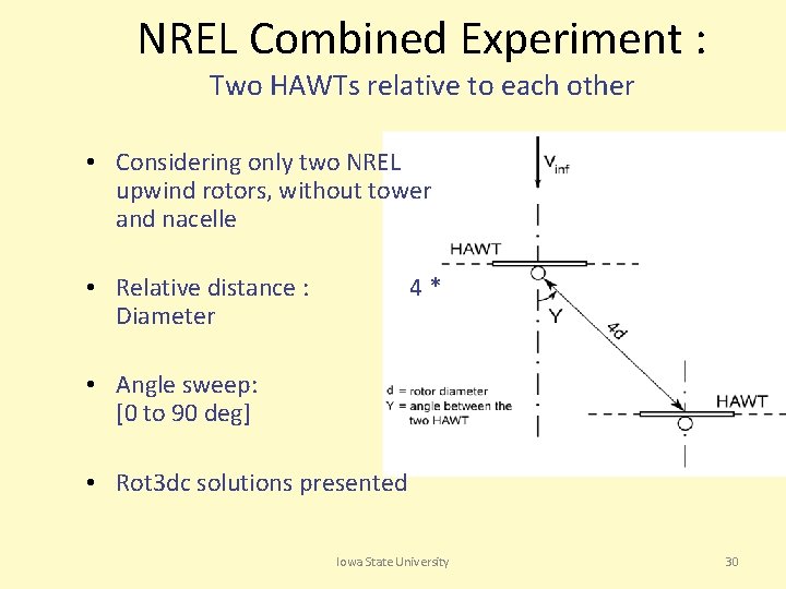 NREL Combined Experiment : Two HAWTs relative to each other • Considering only two