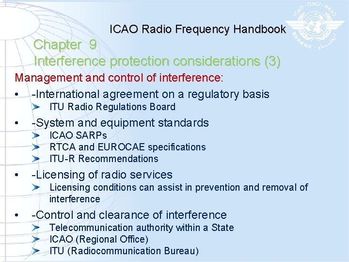 ICAO Radio Frequency Handbook Chapter 9 Interference protection considerations (3) Management and control of