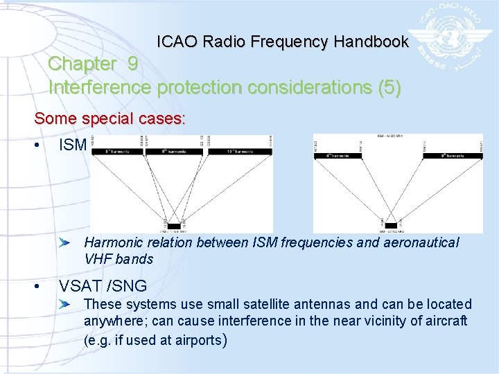 ICAO Radio Frequency Handbook Chapter 9 Interference protection considerations (5) Some special cases: •