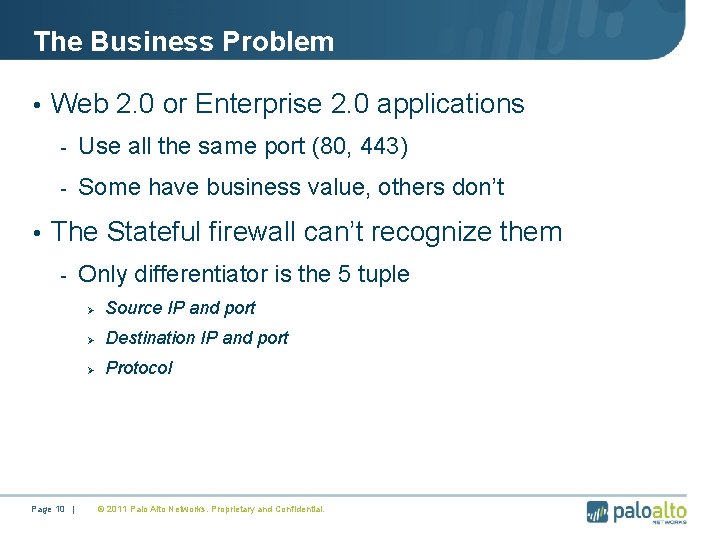 The Business Problem • Web 2. 0 or Enterprise 2. 0 applications - Use