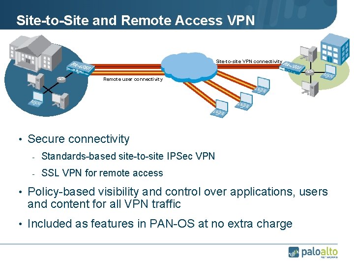 Site-to-Site and Remote Access VPN Site-to-site VPN connectivity Remote user connectivity • Secure connectivity