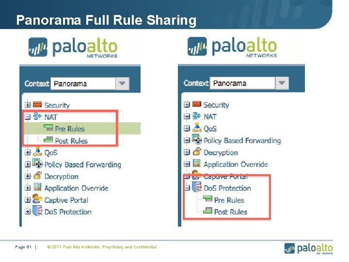 Panorama Full Rule Sharing Page 61 | © 2011 Palo Alto Networks. Proprietary and