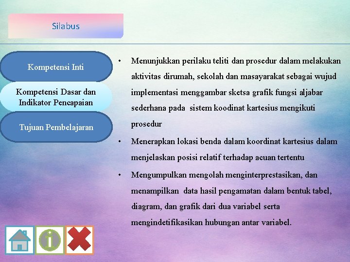 Silabus Kompetensi Inti • Menunjukkan perilaku teliti dan prosedur dalam melakukan aktivitas dirumah, sekolah