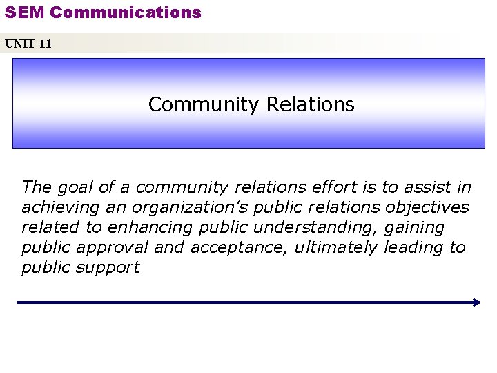 SEM Communications UNIT 11 Community Relations The goal of a community relations effort is