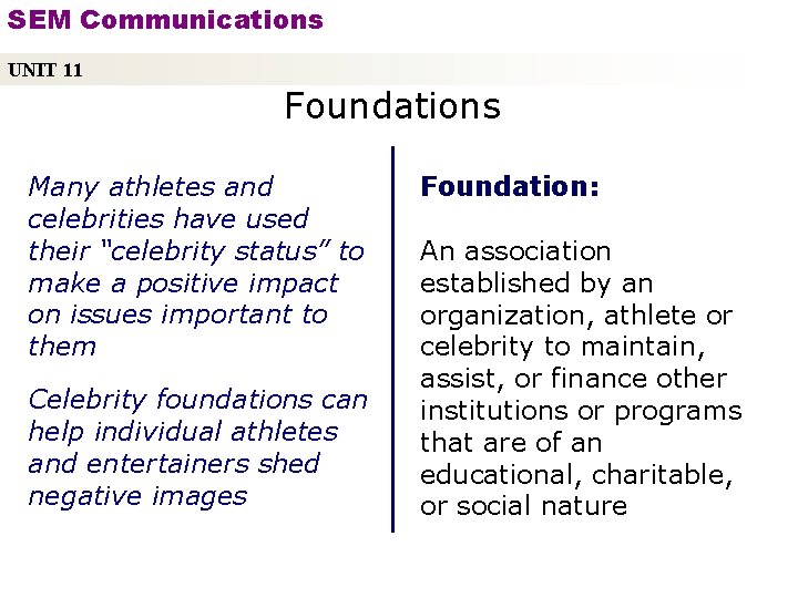 SEM Communications UNIT 11 Foundations Many athletes and celebrities have used their “celebrity status”