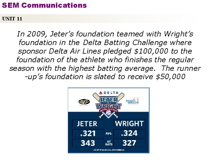 SEM Communications UNIT 11 In 2009, Jeter’s foundation teamed with Wright’s foundation in the