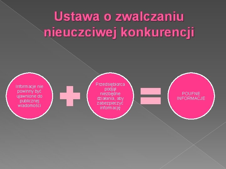 Ustawa o zwalczaniu nieuczciwej konkurencji Informacje nie powinny być ujawnione do publicznej wiadomości Przedsiębiorca