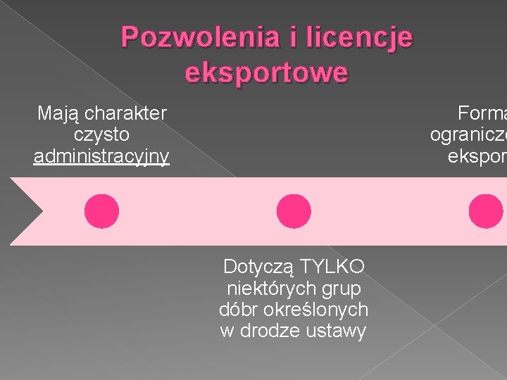 Pozwolenia i licencje eksportowe Mają charakter czysto administracyjny Forma ogranicze ekspor Dotyczą TYLKO niektórych