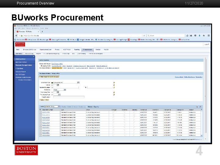 Procurement Overview 11/27/2020 BUworks Procurement 4 