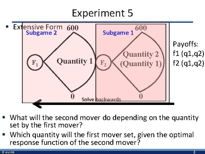 Experiment 5 § Extensive Form 600 Subgame 2 F 1 Subgame 1 Quantity 1