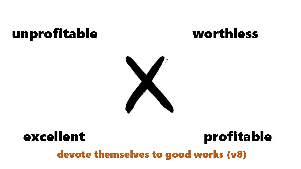 unprofitable excellent worthless profitable devote themselves to good works (v 8) 