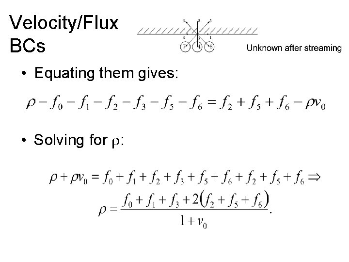 Velocity/Flux BCs • Equating them gives: • Solving for r: 