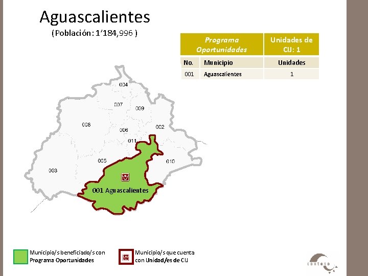 AGUA SCALI ENTES (POBLACIÓ N: 1’ 184, 996 ) Aguascalientes (Población: 1’ 184, 996