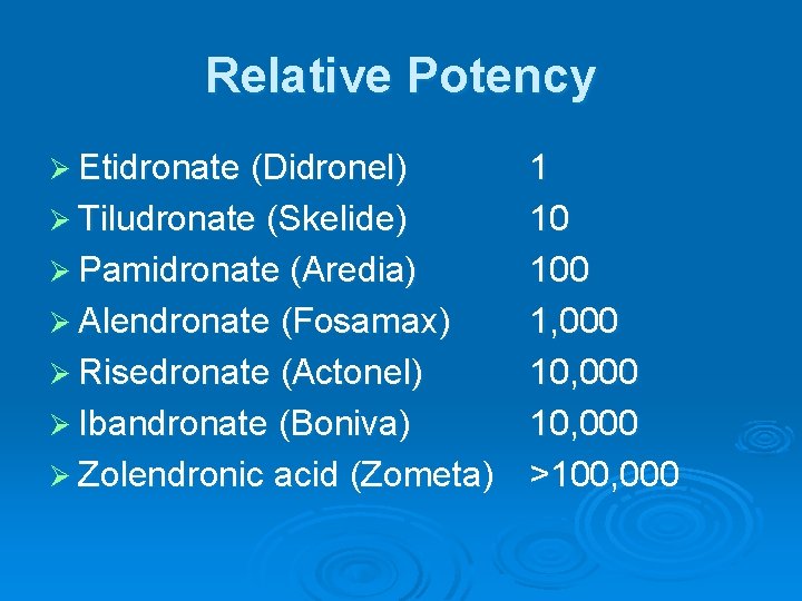 Relative Potency Ø Etidronate (Didronel) 1 Ø Tiludronate (Skelide) 10 Ø Pamidronate (Aredia) 100