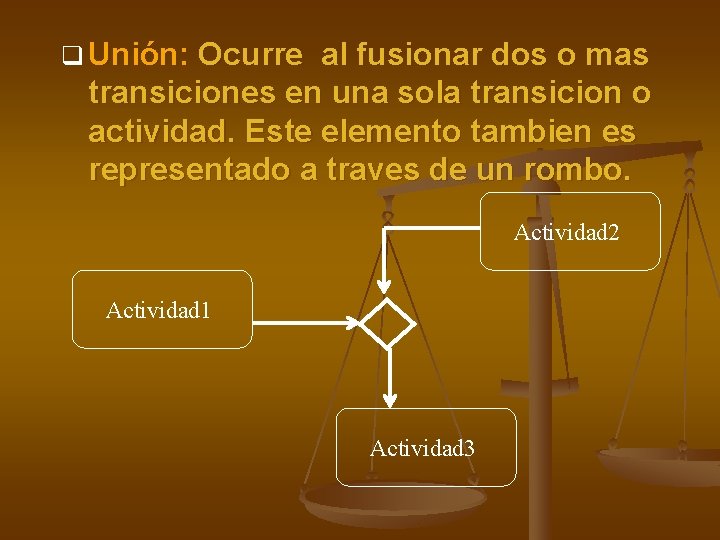 q Unión: Ocurre al fusionar dos o mas transiciones en una sola transicion o