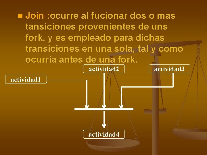 n Join : ocurre al fucionar dos o mas tansiciones provenientes de uns fork,