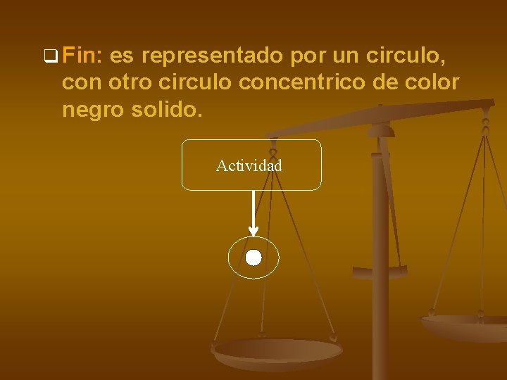 q Fin: es representado por un circulo, con otro circulo concentrico de color negro