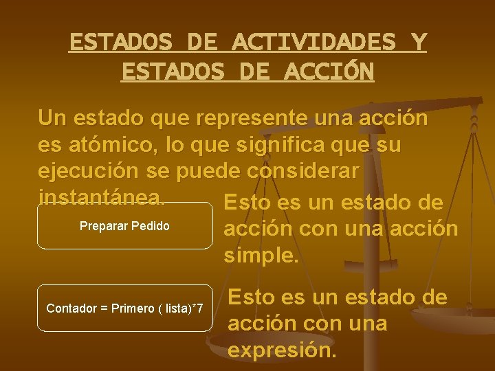 ESTADOS DE ACTIVIDADES Y ESTADOS DE ACCIÓN Un estado que represente una acción es