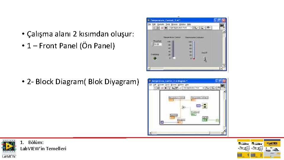  • Çalışma alanı 2 kısımdan oluşur: • 1 – Front Panel (Ön Panel)