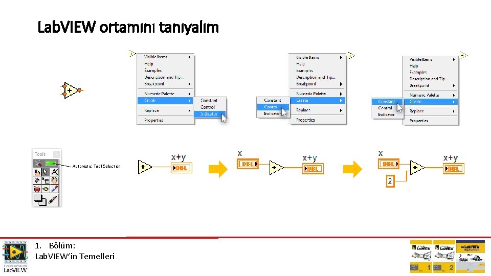 Lab. VIEW ortamını tanıyalım Automatic Tool Selection 1. Bölüm: Lab. VIEW’in Temelleri 