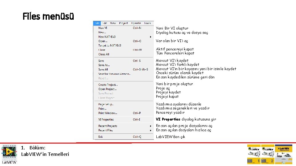 Files menüsü Yeni Bir VI oluştur Diyalog kutusu aç ve dosya seç Var olan