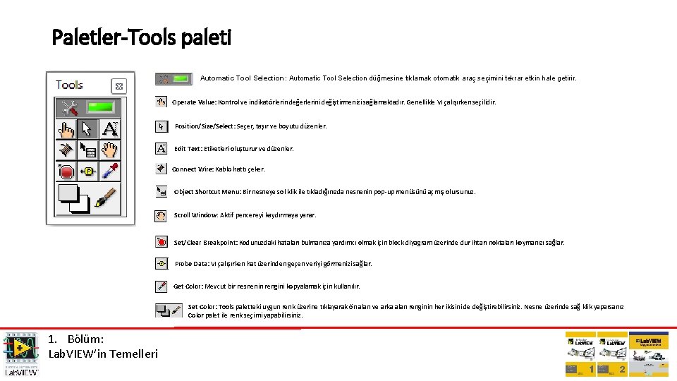 Paletler-Tools paleti Automatic Tool Selection: Automatic Tool Selection düğmesine tıklamak otomatik araç seçimini tekrar