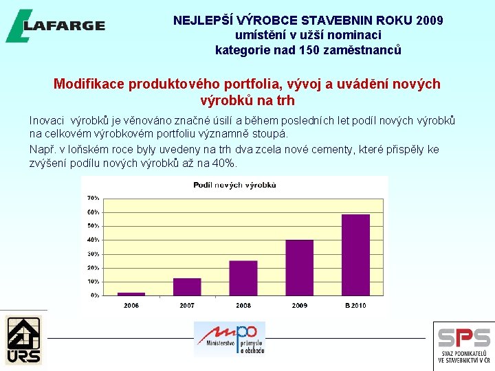 NEJLEPŠÍ VÝROBCE STAVEBNIN ROKU 2009 umístění v užší nominaci kategorie nad 150 zaměstnanců Modifikace