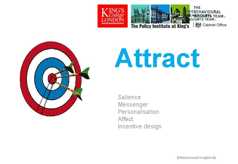 Attract Salience Messenger Personalisation Affect Incentive design © Behavioural Insights ltd 