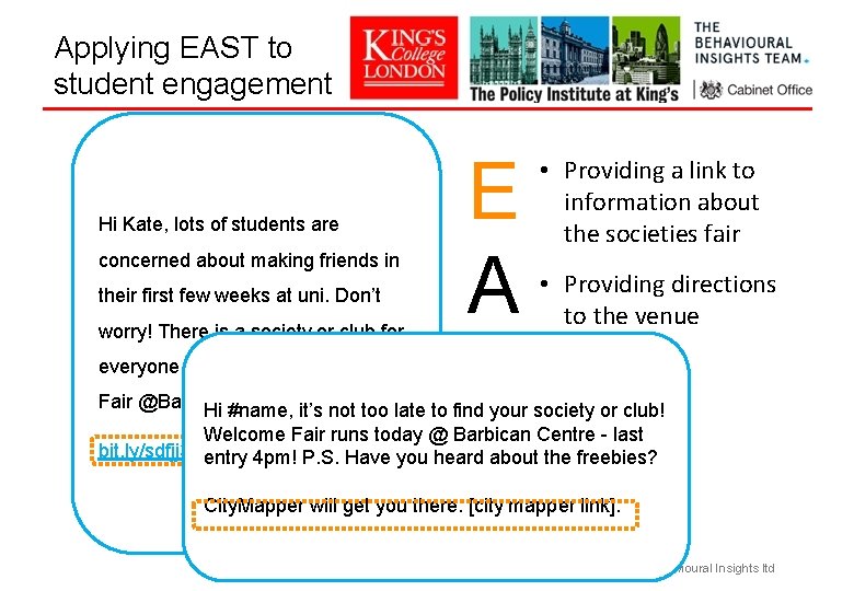 Applying EAST to student engagement Hi Kate, lots of students are concerned about making
