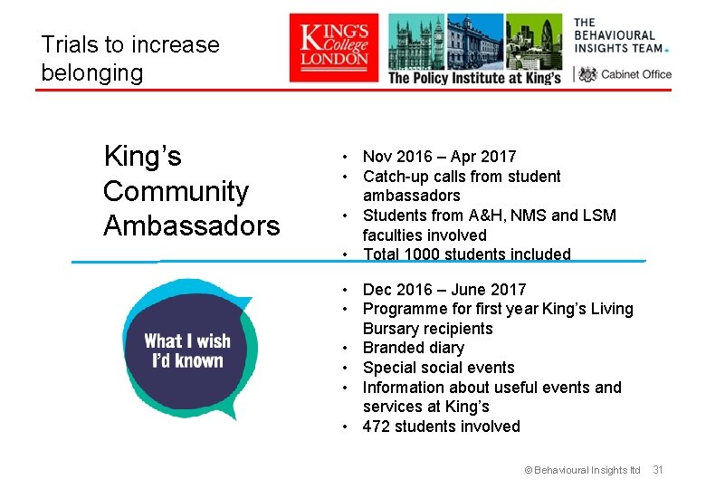 Trials to increase belonging King’s Community Ambassadors • Nov 2016 – Apr 2017 •
