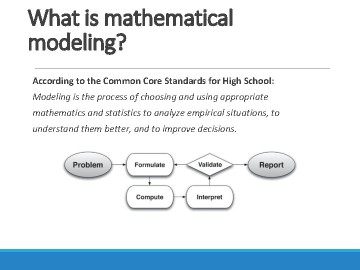What is mathematical modeling? According to the Common Core Standards for High School: Modeling