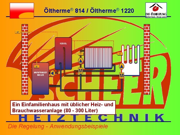 Öltherme® 814 / Öltherme® 1220 Einfamilienhaus mit üblicher Heiz- und Brauchwasseranlage (80 - 300