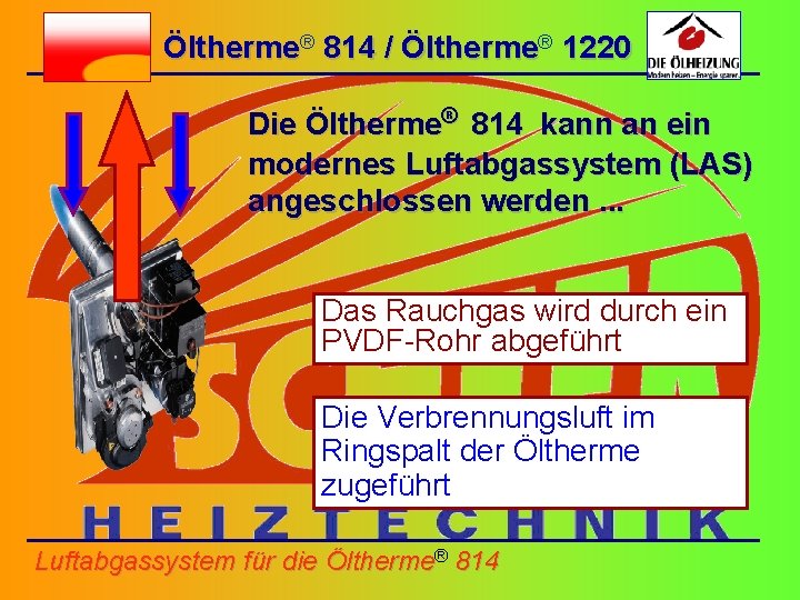 Öltherme® 814 / Öltherme® 1220 Die Öltherme® 814 kann an ein modernes Luftabgassystem (LAS)