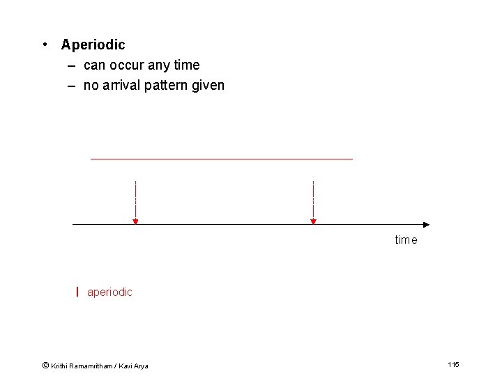  • Aperiodic – can occur any time – no arrival pattern given time