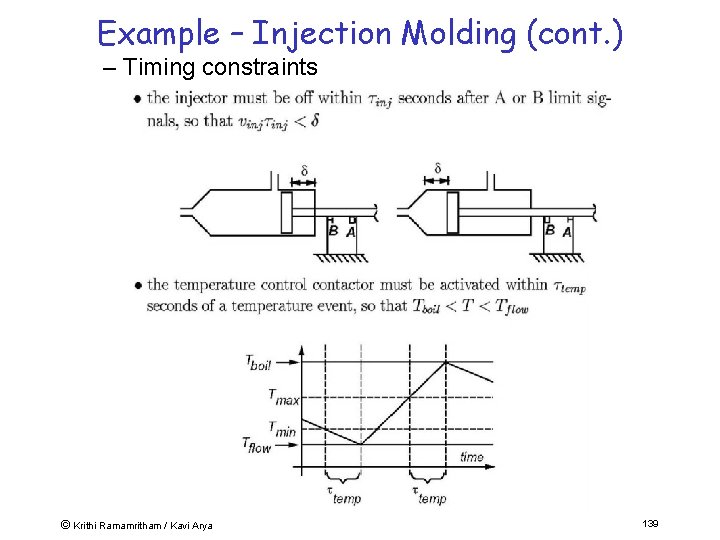 Example – Injection Molding (cont. ) – Timing constraints © Krithi Ramamritham / Kavi