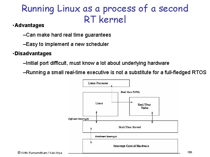 Running Linux as a process of a second RT kernel • Advantages –Can make