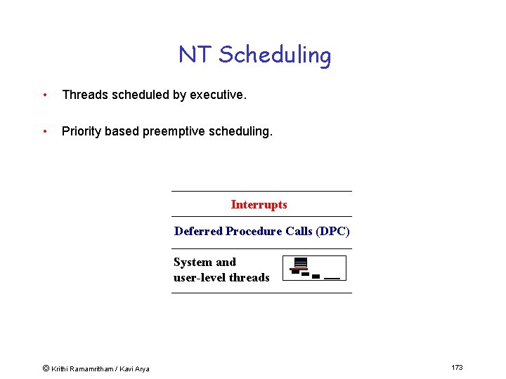 NT Scheduling • Threads scheduled by executive. • Priority based preemptive scheduling. Interrupts Deferred