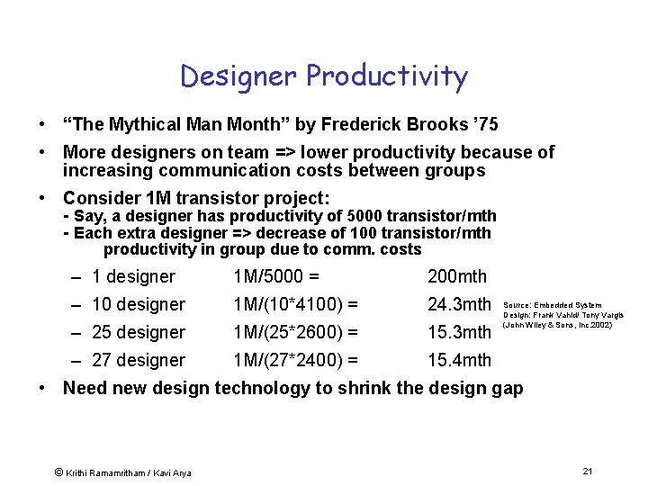 Designer Productivity • “The Mythical Man Month” by Frederick Brooks ’ 75 • More
